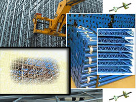 service images